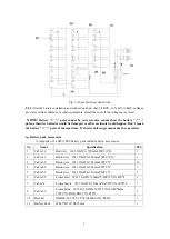 Preview for 5 page of EnSmart SmartPack RT Series User Manual