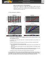 Preview for 6 page of ensol ES1V2.0 Installation Instruction