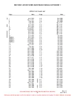 Preview for 11 page of ENSTROM F-280F Series Supplement Manual