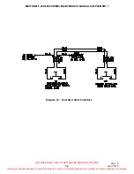 Preview for 112 page of ENSTROM F-280F Series Supplement Manual