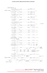 Preview for 145 page of ENSTROM F-280F Series Supplement Manual