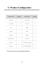 Preview for 10 page of Entec DH-WAPM1 User Manual