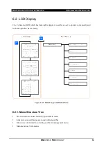 Preview for 64 page of Entec ETMFC610 User Manual