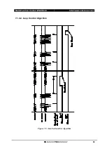 Preview for 109 page of Entec ETMFC610 User Manual