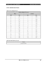 Preview for 239 page of Entec ETMFC610 User Manual