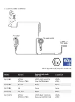 Preview for 3 page of Entel EA15 Quick Start User Manual