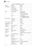 Preview for 36 page of Enterasys Matrix-V V2H124-24P Configuration Manual