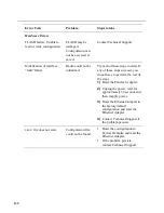 Preview for 80 page of Enterasys Wireless Ethernet Adapter I Installation And User Manual