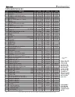 Preview for 20 page of Enthermics EC1260BL Owner'S Manual