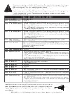 Preview for 13 page of Enthermics EC230L Operation And Care Manual