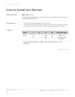 Preview for 16 page of Enthermics EC770L Operator'S Manual