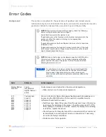 Preview for 34 page of Enthermics EC770L Operator'S Manual