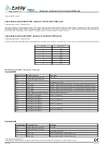 Preview for 2 page of Entity STARGATE Series User Manual