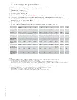 Preview for 33 page of Entre Matic Ditec DAB105 Technical Manual