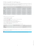 Preview for 34 page of Entre Matic Ditec DAB105 Technical Manual