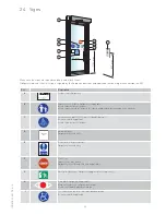 Preview for 49 page of Entre Matic Ditec DAB105 Technical Manual