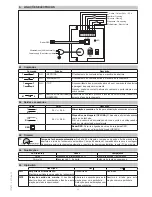 Preview for 33 page of Entre Matic Ditec OLLYC Installation And Maintenance Manual