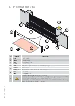 Preview for 9 page of Entrematic Ditec FACIL Technical Manual