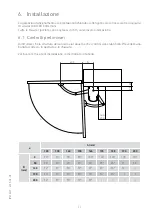 Preview for 11 page of Entrematic Ditec FACIL Technical Manual