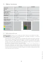 Preview for 88 page of Entrematic Ditec FACIL Technical Manual