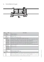 Preview for 40 page of Entrematic Ditec LUXO Series Technical Manual