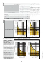 Preview for 8 page of Entrematic Ditec PWR50 HR Technical Manual