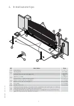 Preview for 9 page of Entrematic Ditec PWR50 HR Technical Manual