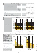 Preview for 26 page of Entrematic Ditec PWR50 HR Technical Manual