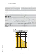 Preview for 79 page of Entrematic Ditec PWR50 HR Technical Manual