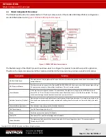 Preview for 19 page of Entron iPAK2v2 User Manual