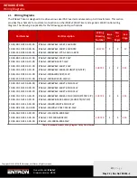 Preview for 20 page of Entron iPAK2v2 User Manual