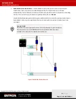 Preview for 25 page of Entron iPAK2v2 User Manual