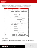 Preview for 35 page of Entron iPAK2v2 User Manual