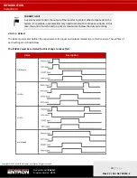 Preview for 38 page of Entron iPAK2v2 User Manual