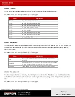 Preview for 39 page of Entron iPAK2v2 User Manual