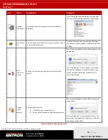 Preview for 84 page of Entron iPAK2v2 User Manual