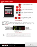 Preview for 88 page of Entron iPAK2v2 User Manual