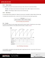 Preview for 169 page of Entron iPAK2v2 User Manual