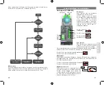 Preview for 11 page of Entrya ET-8060 User Manual