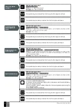 Preview for 18 page of Entrya GS-500 User Manual