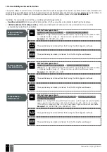 Preview for 20 page of Entrya GS-500 User Manual