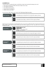 Preview for 31 page of Entrya GS-500 User Manual