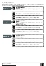 Preview for 35 page of Entrya GS-500 User Manual