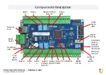 Preview for 5 page of ENTRYPASS EP.N5150 Wiring Manual