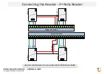 Preview for 19 page of ENTRYPASS EP.N5150 Wiring Manual