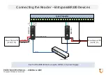 Preview for 21 page of ENTRYPASS EP.N5150 Wiring Manual