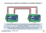 Preview for 22 page of ENTRYPASS EP.N5150 Wiring Manual