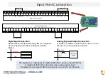 Preview for 31 page of ENTRYPASS EP.N5150 Wiring Manual