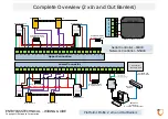 Preview for 37 page of ENTRYPASS EP.N5150 Wiring Manual