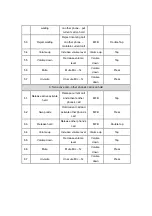 Preview for 11 page of Enustech BHF5000 Manual